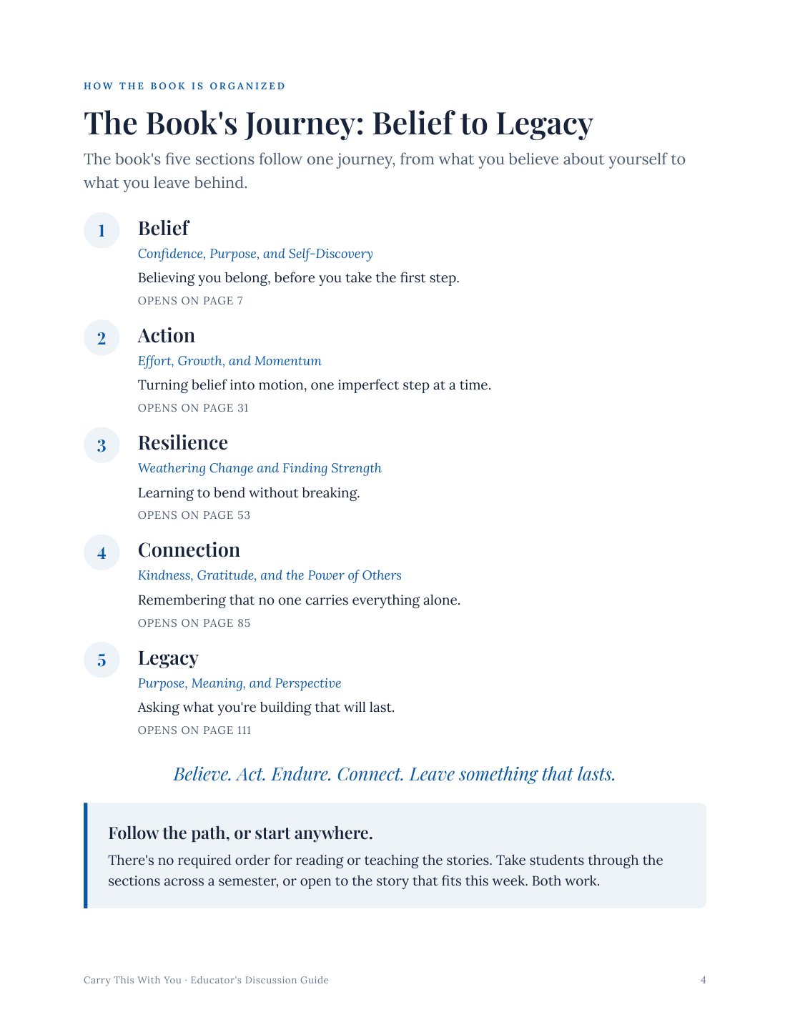 Educator's Discussion Guide, page 4