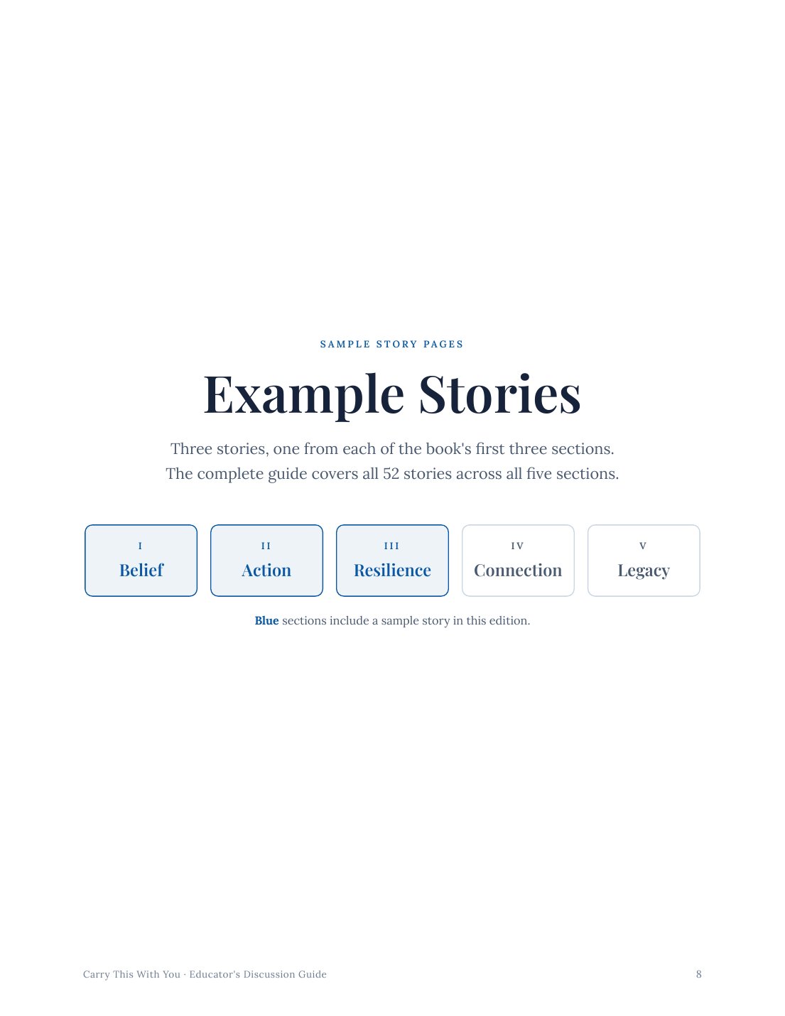 Educator's Discussion Guide, page 8